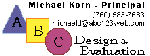 ABC Design & Evaluation