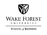 Wake Forest University Wake Forest University