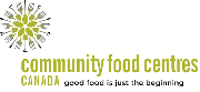 Community Food Centres Canada