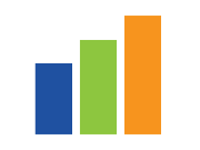 Ellevation Inc