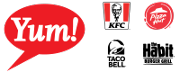 Yum! Brands, Inc.