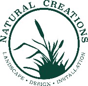 Natural Creations, Inc. Natural Creations, Inc.