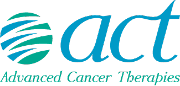 Wichita Urology Group
