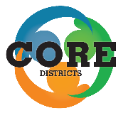 CORE Districts Logo