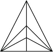 Triangle Brands Consulting