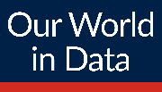 Our World in Data