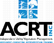 ACRT, Inc.