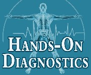 HANDS-ON EMG TESTING