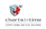 Charts In Time Inc.