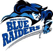 Lindsey Wilson College Logo