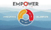 EMPOWER Personalized Fitness