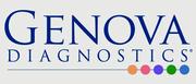Genova Diagnostics Genova Diagnostics