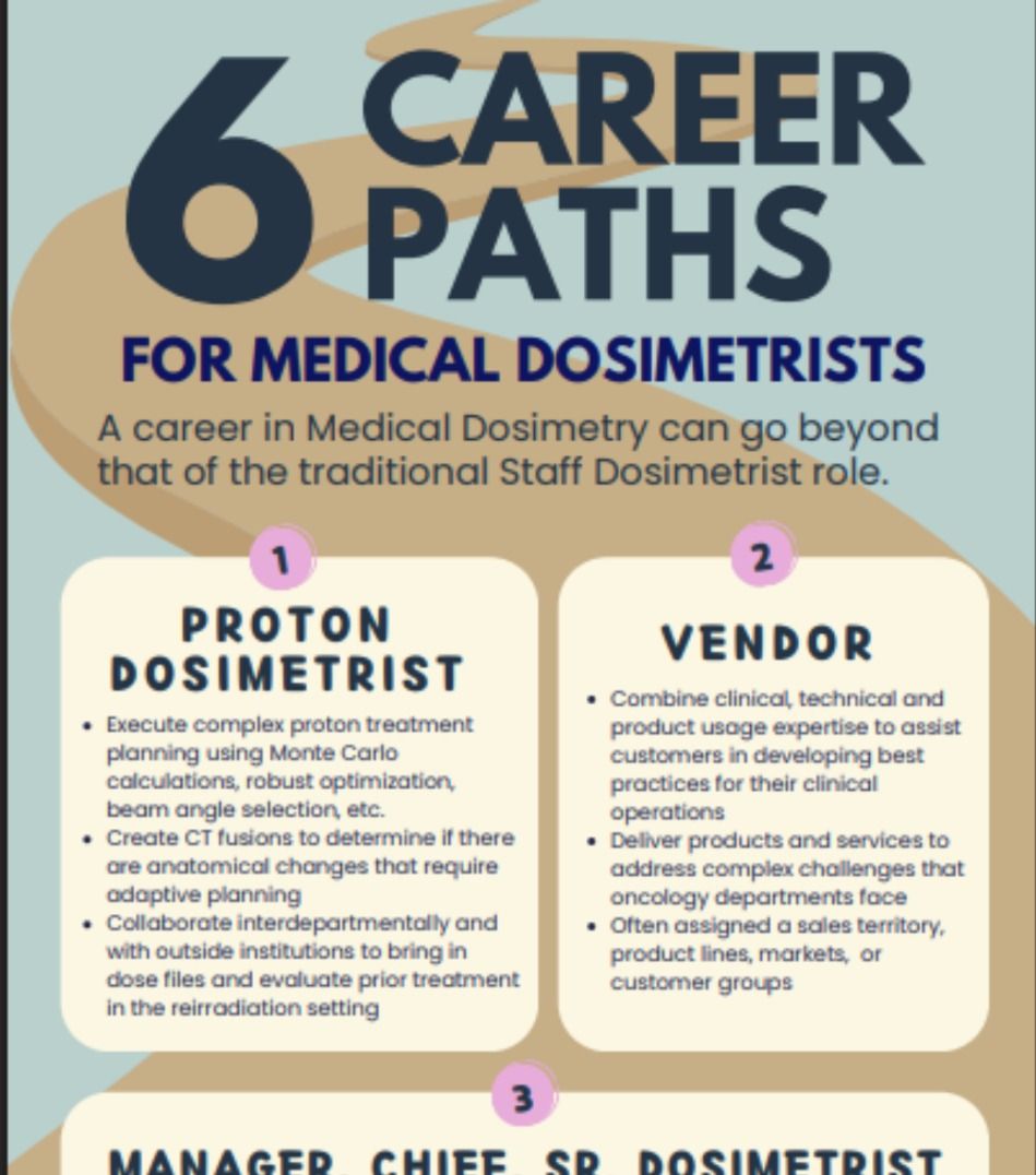CMD Career Paths