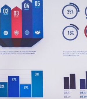 31 Must-Ask Interview Questions for Marketing Jobs