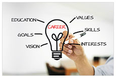 Career Advice